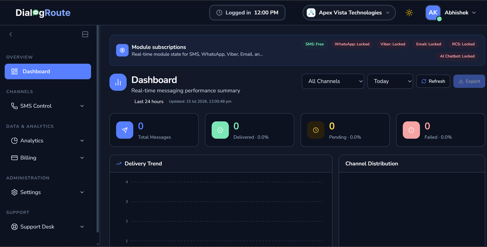 dashboard