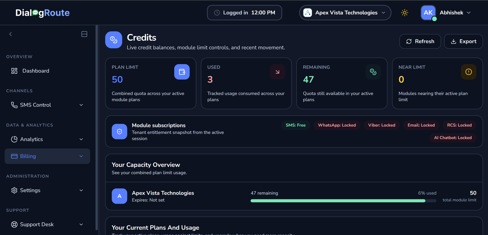 credits